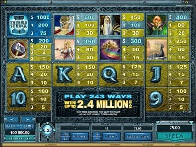 Vinster på Thunderstruck II slot